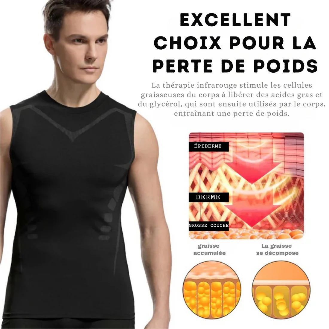 HOMMEN Gynécomastie Compress Vest